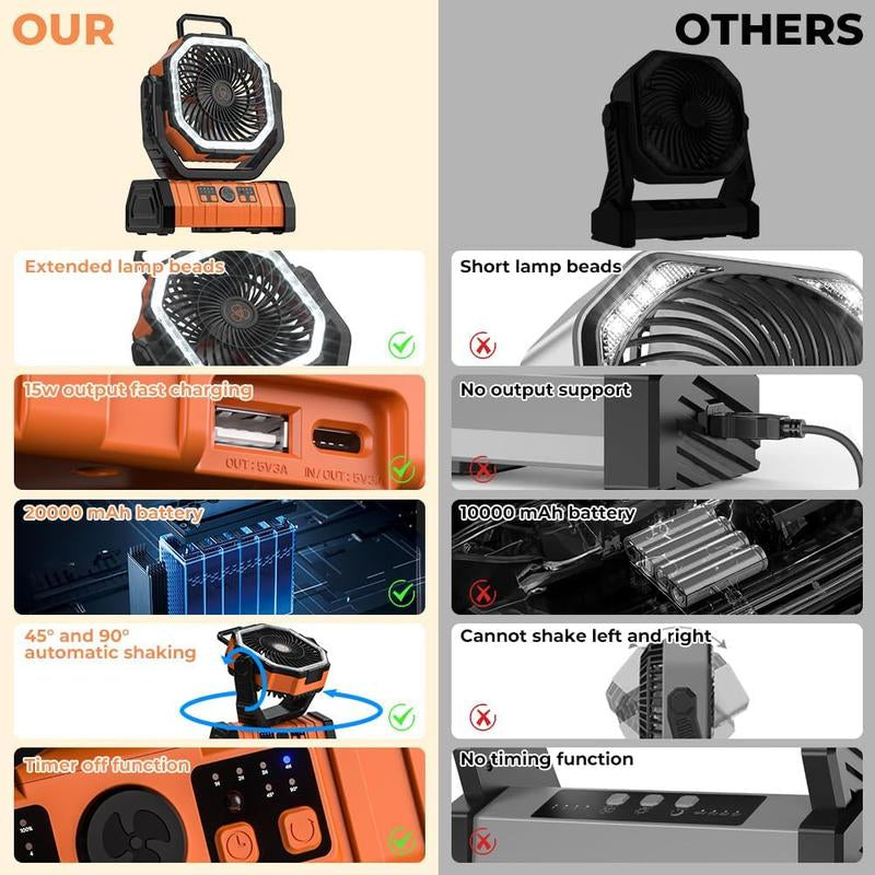 Camping Fan - 20000Mah Fan Rechargeable with LED Lantern - Portable Outdoor Tent Fan with Hanging Hook 4 Speeds Wind Remote Control