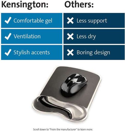 Duo Gel Mouse Pad with Wrist Rest - Gray (K62399US), Grey