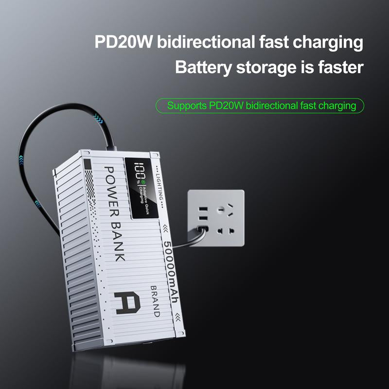 Portable Power Bank, Fast Charging 22.5W, Pd20W, USB Mobile Phone Charger, LED Display/Flash, Outdoor Emergency Power Reserve Battery Pack, Suitable for Iphone/Android Mobile Phones, Digital Electronic Devices, Holiday Gifts Smartphone Chargeable