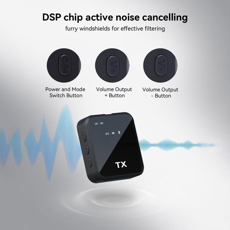 PQRQP 3 in 1 Microphone for Iphone/Android/Camera, Wireless Lavalier Microphone, 328Ft Transmission, 18H Battery Life, Mini Microphone for Springtok