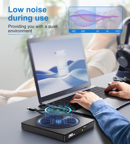 DVD Player, Plug and Play CD-ROM Drive for PC & Laptop, High-Speed 8 in 1 USB 3.0 CD/DVD Burner, Compatible with Mac, Windows 11/10/8/7 Portable